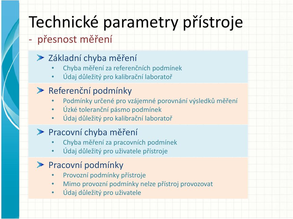 Údaj důležitý pro kalibrační laboratoř Pracovní chyba měření Chyba měření za pracovních podmínek Údaj důležitý pro uživatele