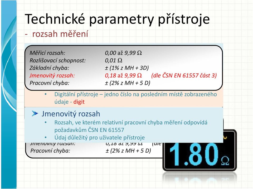 0,00 indikacemi až 9,99 Ωzobrazovacího zařízení přístroje Rozlišovací Digitální schopnost: přístroje jedno 0,01 Ω číslo na posledním místě zobrazeného Základní chyba: údaje - digit ±(1% z MH + 3D)