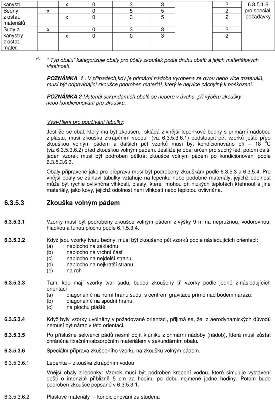 POZNÁMKA 1 : V případech,kdy je primární nádoba vyrobena ze dvou nebo více materiálů, musí být odpovídající zkoušce podroben materiál, který je nejvíce náchylný k poškození.