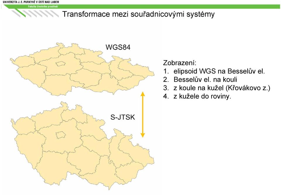 2. Besselův el. na kouli 3.