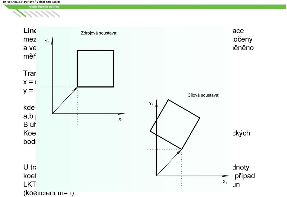 X + m. sin (B). Y + a y = - m. sin (B). X + m. cos (B).