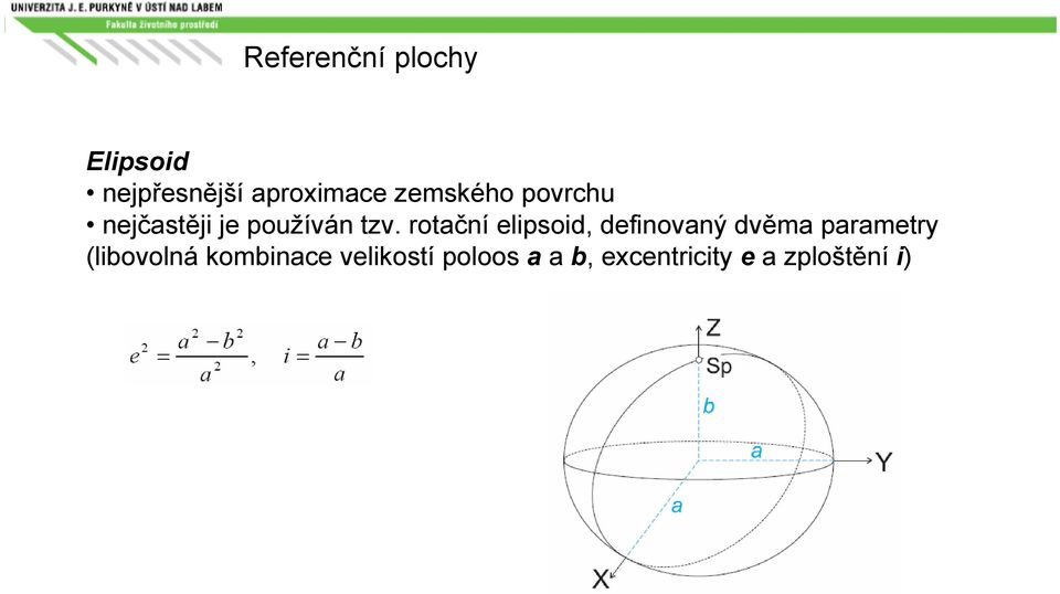 rotační elipsoid, definovaný dvěma parametry