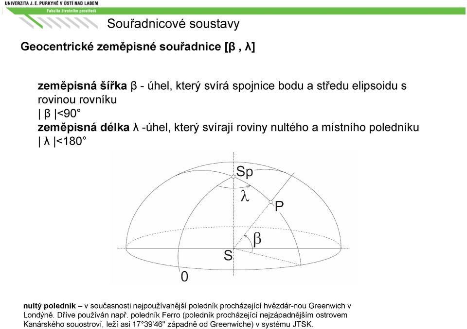 poledník v současnosti nejpoužívanější poledník procházející hvězdár-nou Greenwich v Londýně. Dříve používán např.