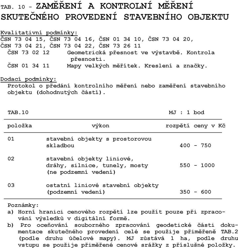 10 MJ : 1 bod položka výkon rozpětí ceny v Kč 01 stavební objekty s prostorovou skladbou 400-750 02 stavební objekty liniové, dráhy, silnice, tunely, mosty 550-1000 (ne podzemní vedení) 03 ostatní