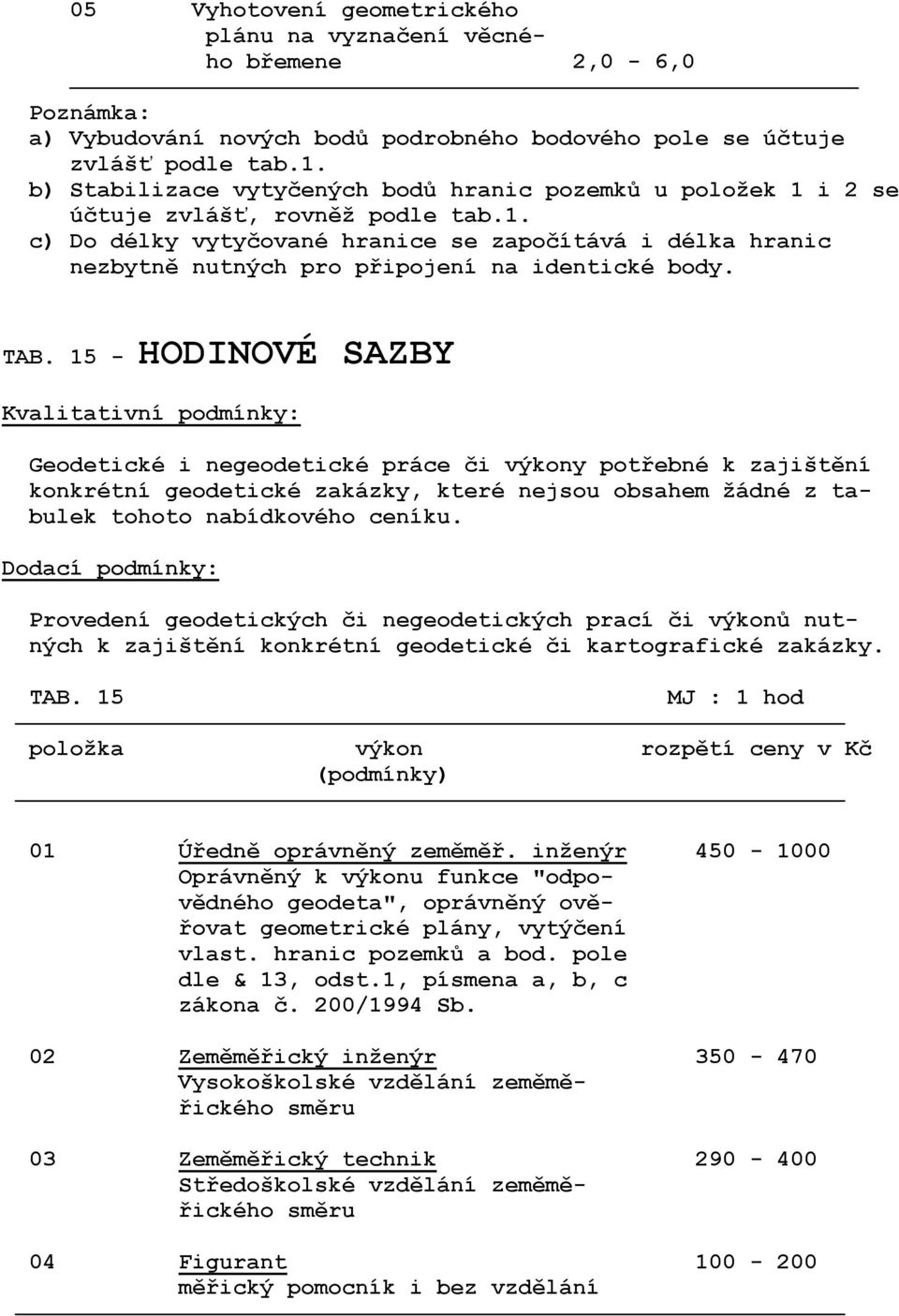 TAB. 15 - HODINOVÉ SAZBY Geodetické i negeodetické práce či výkony potřebné k zajištění konkrétní geodetické zakázky, které nejsou obsahem žádné z tabulek tohoto nabídkového ceníku.