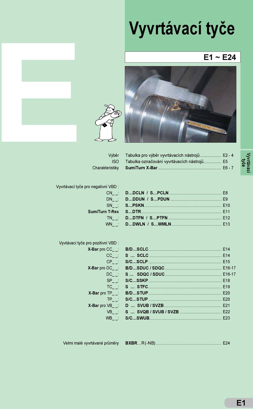 .. E12 D DWLN / S WMLN... E13 Vyvtávací tyče pro pozitivní VBD : X-Bar pro CC : CC : CP : X-Bar pro DC : DC : SP : TC : X-Bar pro TP : TP : X-Bar pro VB : VB : WB : B/D SCLC... E14 S SCLC.