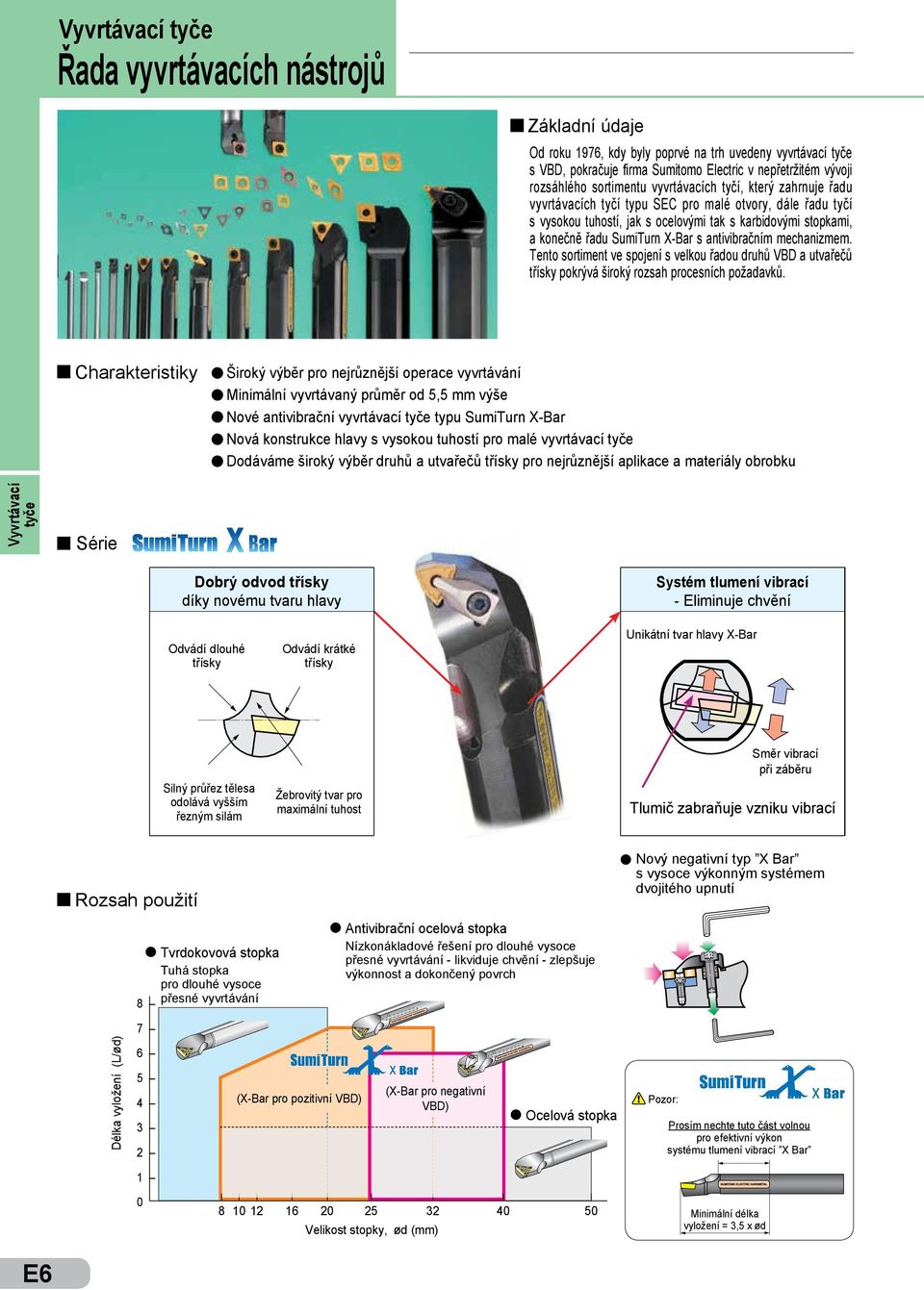 mechanizmem. Tento sortiment ve spojení s vekou řadou druhů VBD a utvařečů třísky pokrývá široký rozsah procesních požadavků.