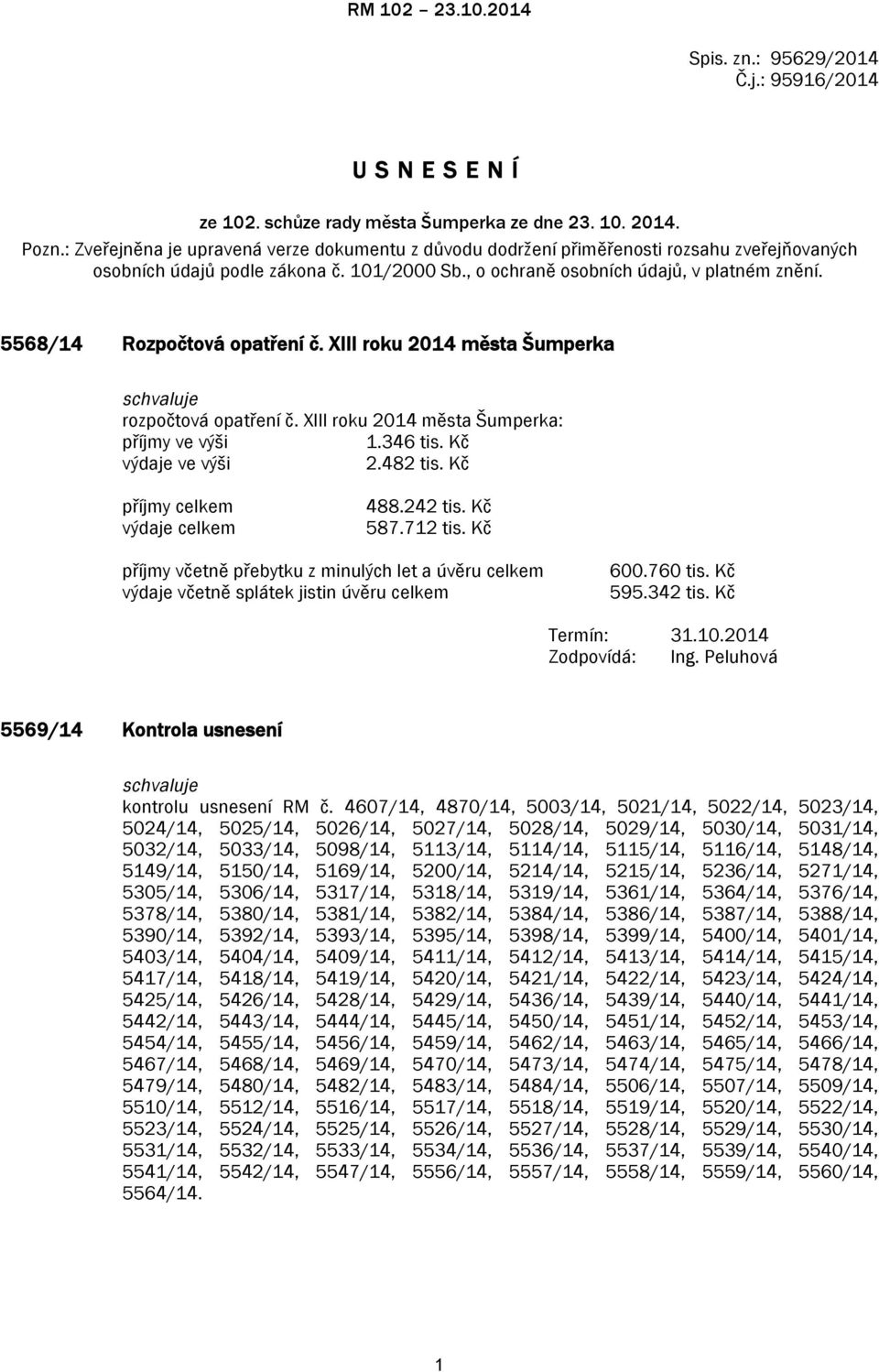 5568/14 Rozpočtová opatření č. XIII roku 2014 města Šumperka rozpočtová opatření č. XIII roku 2014 města Šumperka: příjmy ve výši 1.346 tis. Kč výdaje ve výši 2.482 tis.