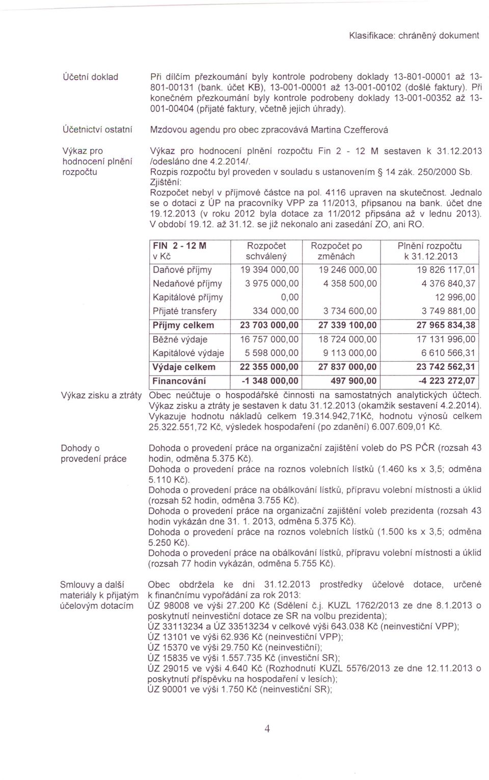 Účetnictvi ostatní Mzdovou agendu pro obec zpracovává Martina Czefferová Výkaz pro hodnocení plnění rozpočtu Výkaz zisku a ztráty Dohody o provedení práce Smlouvy a další materiály k přijatým