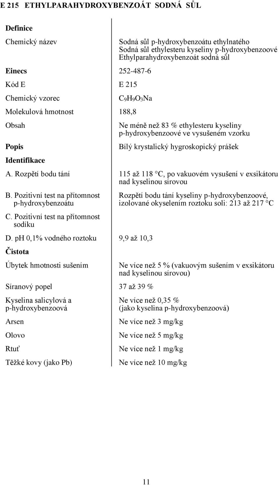 Rozpětí bodu tání 115 až 118 C, po vakuovém vysušení v exsikátoru nad kyselinou sírovou B. Pozitivní test na přítomnost p-hydroxybenzoátu C. Pozitivní test na přítomnost sodíku D.