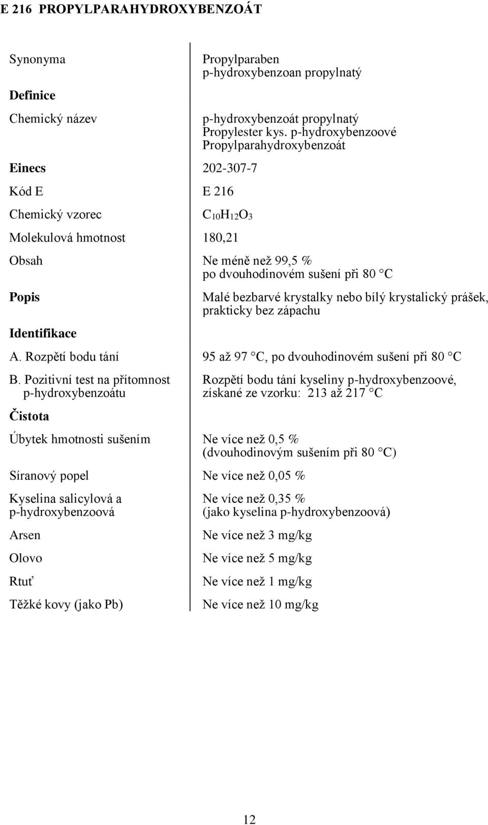 zápachu A. Rozpětí bodu tání 95 až 97 C, po dvouhodinovém sušení při 80 C B.