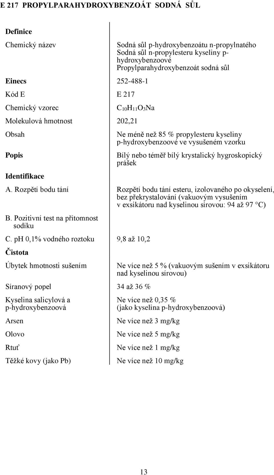 prášek A. Rozpětí bodu tání Rozpětí bodu tání esteru, izolovaného po okyselení, bez překrystalování (vakuovým vysušením v exsikátoru nad kyselinou sírovou: 94 až 97 C) B.