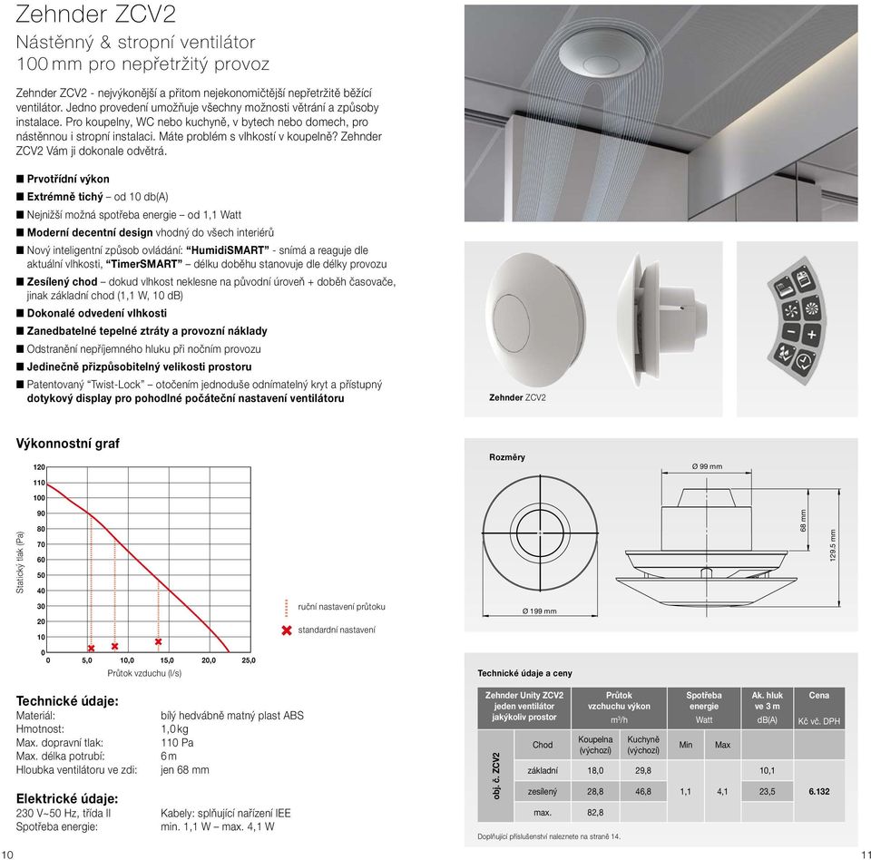 Zehnder ZCV2 Vám ji dokonale odvětrá.