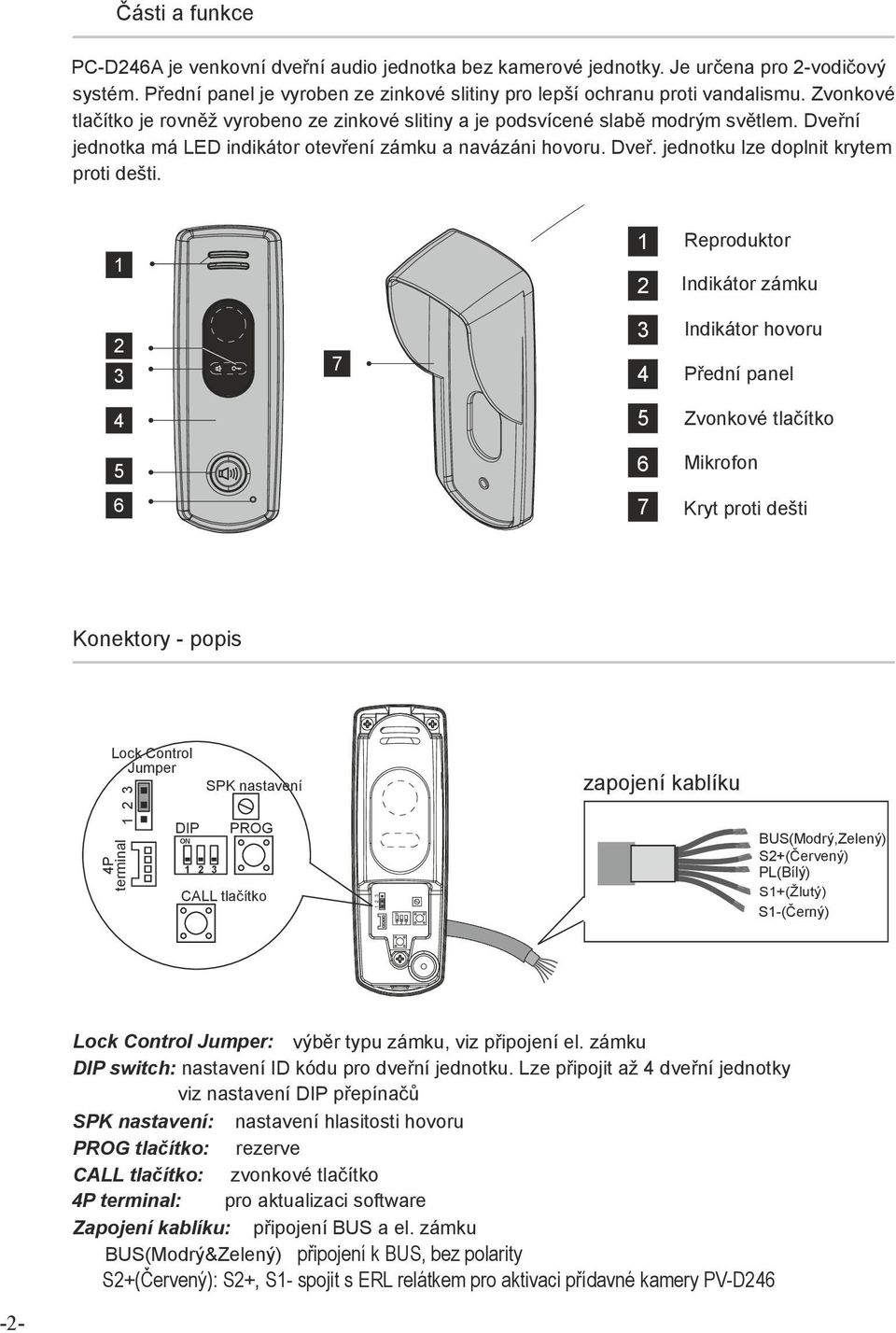 1 1 2 Reproduktor Indikátor zámku 2 3 7 3 4 Indikátor hovoru Přední panel 4 5 Zvonkové tlačítko 5 6 Mikrofon 6 7 Kryt proti dešti Konektory - popis Lock Control Jumper 4P terminal DIP SPK nastavení