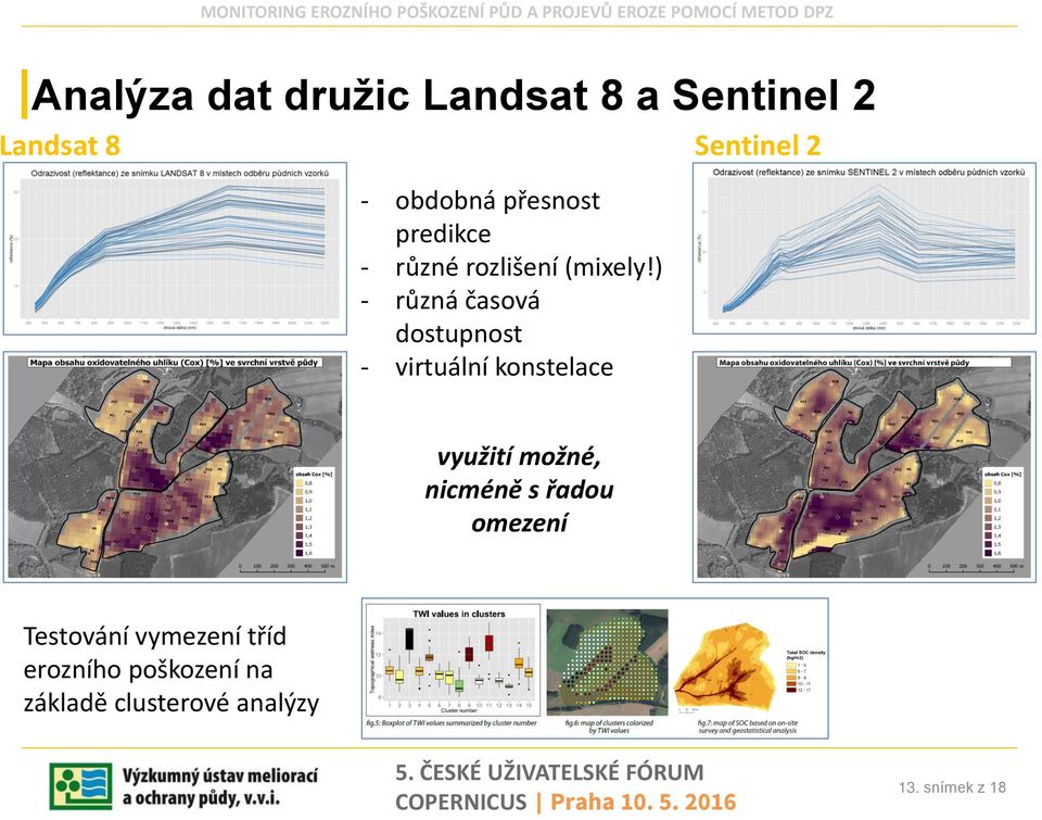 ) - různá časová dostupnost - virtuální konstelace využití možné, nicméně