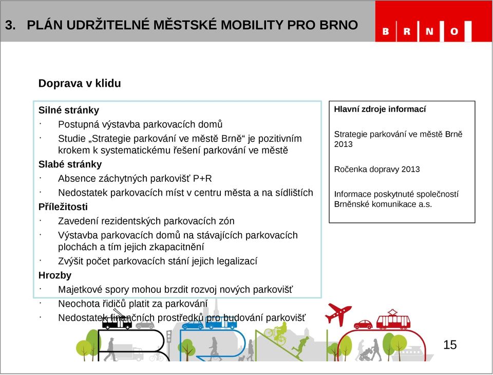 řešení parkování ve městě Slabé stránky Absence záchytných parkovišť P+R Nedostatek parkovacích míst v centru města a na sídlištích Příležitosti Zavedení rezidentských parkovacích zón Výstavba