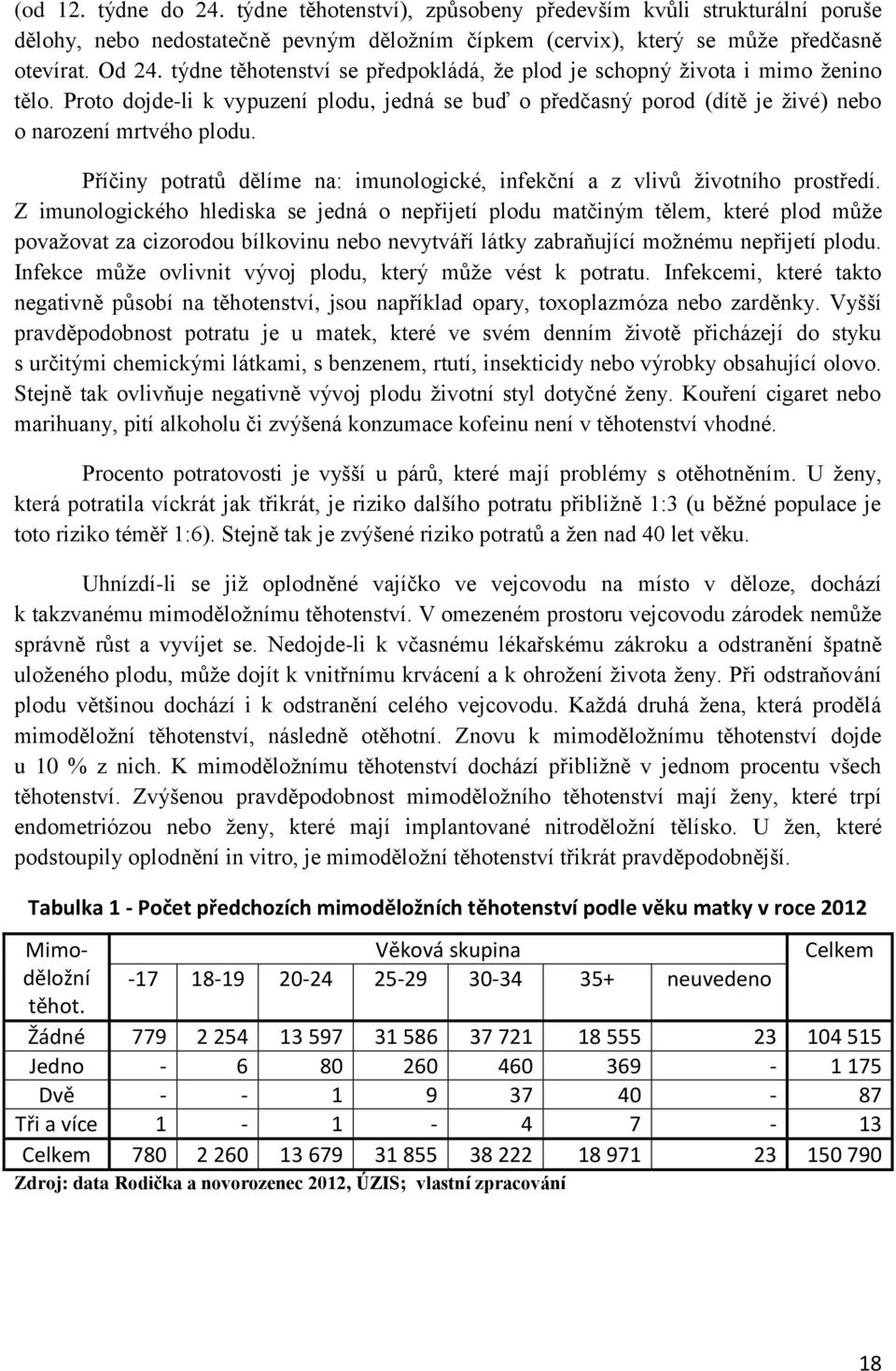 Příčiny potratů dělíme na: imunologické, infekční a z vlivů životního prostředí.
