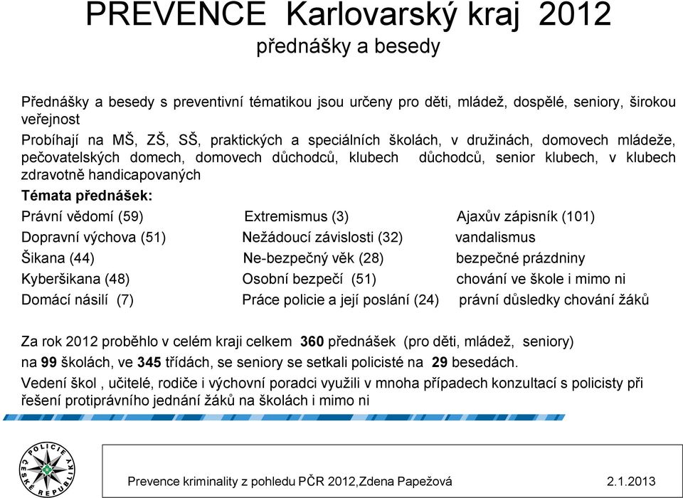 (59) Extremismus (3) Ajaxův zápisník (101) Dopravní výchova (51) Nežádoucí závislosti (32) vandalismus Šikana (44) Ne-bezpečný věk (28) bezpečné prázdniny Kyberšikana (48) Osobní bezpečí (51) chování