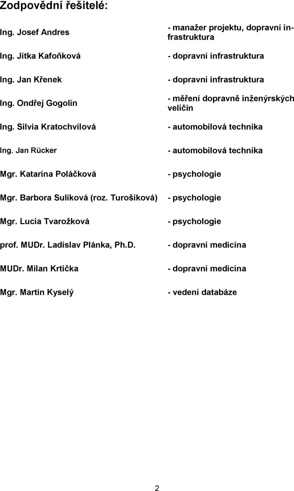 inženýrských veličin - automobilová technika Ing. Jan Rücker - automobilová technika Mgr. Katarína Poláčková - psychologie Mgr.