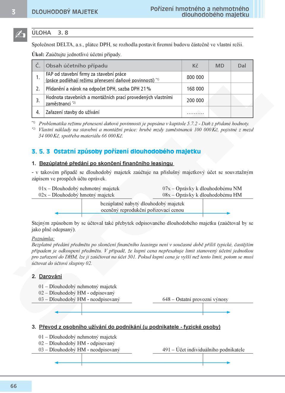 Hodnota stavebních a montážních prací provedených vlastními zaměstnanci *2) 200 000 4. Zařazení stavby do užívání. *1) Problematika režimu přenesení daňové povinnosti je popsána v kapitole 5.7.