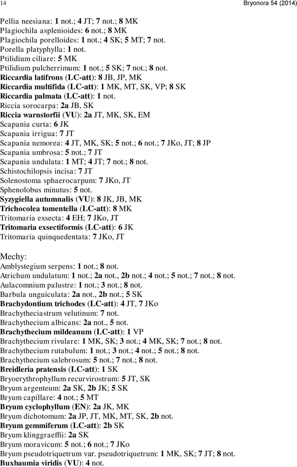 Riccardia latifrons (LC-att): 8 JB, JP, MK Riccardia multifida (LC-att): 1 MK, MT, SK, VP; 8 SK Riccardia palmata (LC-att): 1 not.