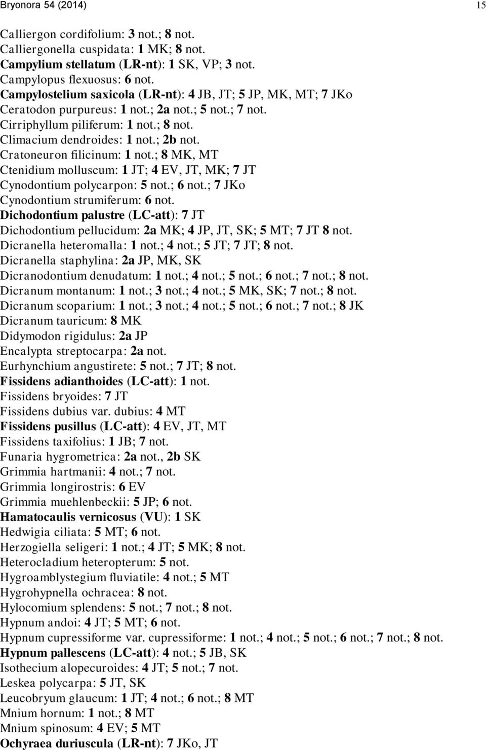 Cratoneuron filicinum: 1 not.; 8 MK, MT Ctenidium molluscum: 1 JT; 4 EV, JT, MK; 7 JT Cynodontium polycarpon: 5 not.; 6 not.; 7 JKo Cynodontium strumiferum: 6 not.