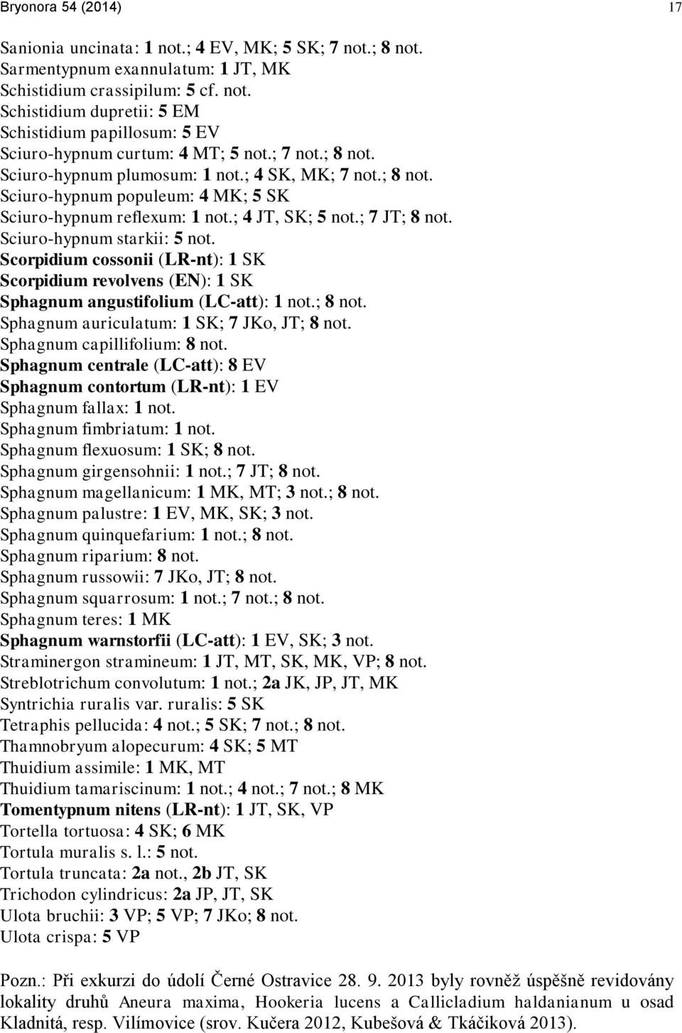 Sciuro-hypnum starkii: 5 not. Scorpidium cossonii (LR-nt): 1 SK Scorpidium revolvens (EN): 1 SK Sphagnum angustifolium (LC-att): 1 not.; 8 not. Sphagnum auriculatum: 1 SK; 7 JKo, JT; 8 not.