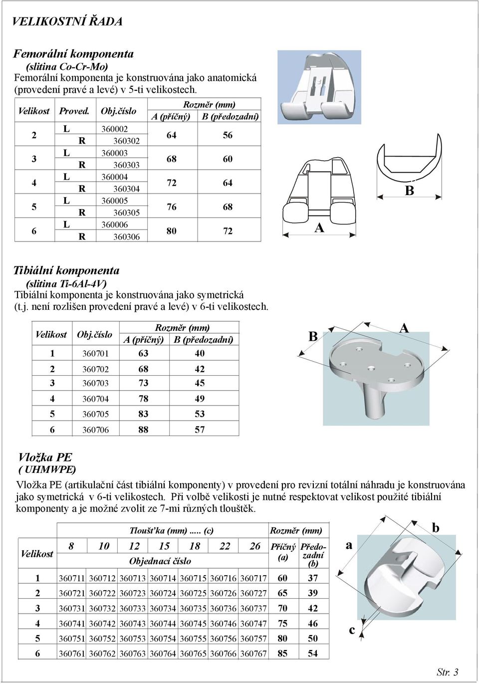 komponenta je konstruována jako symetrická (t.j. není rozlišen provedení pravé a levé) v 6ti velikostech. Velikost 1 2 3 5 6 Obj.