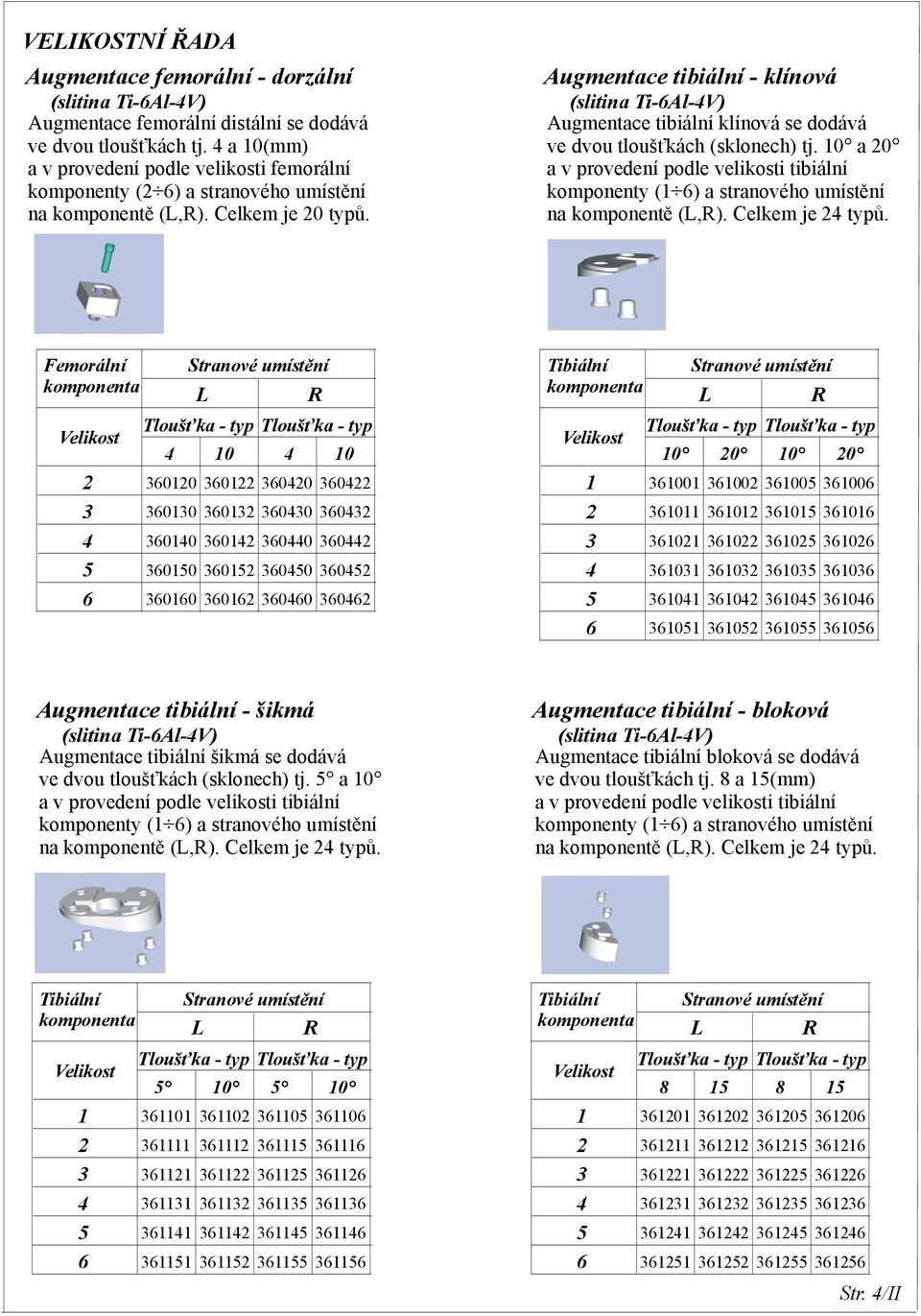 Augmentace tibiální klínová (slitina Ti6AlV) Augmentace tibiální klínová se dodává ve dvou tloušťkách (sklonech) tj.