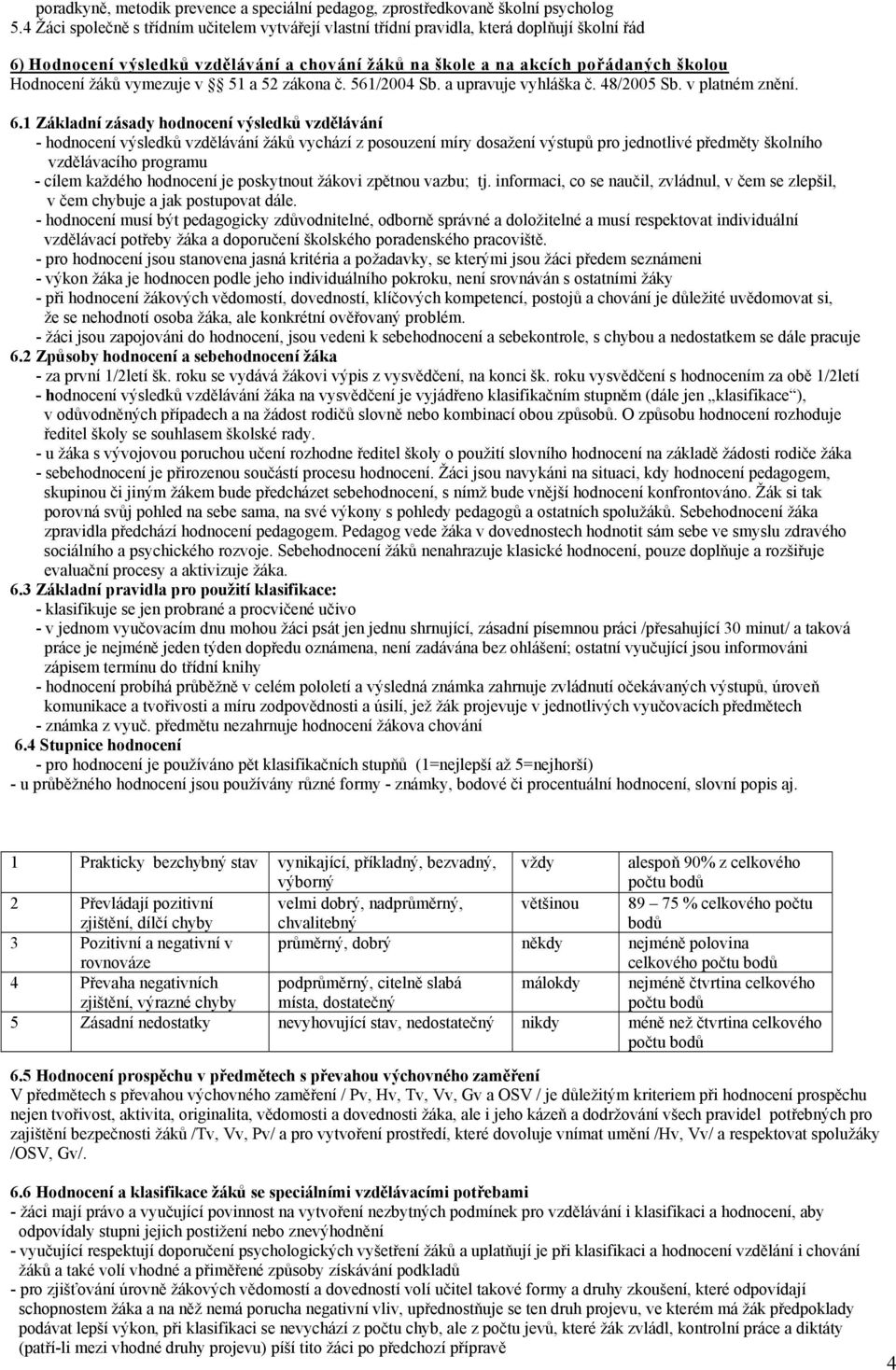 vymezuje v 51 a 52 zákona č. 561/2004 Sb. a upravuje vyhláška č. 48/2005 Sb. v platném znění. 6.