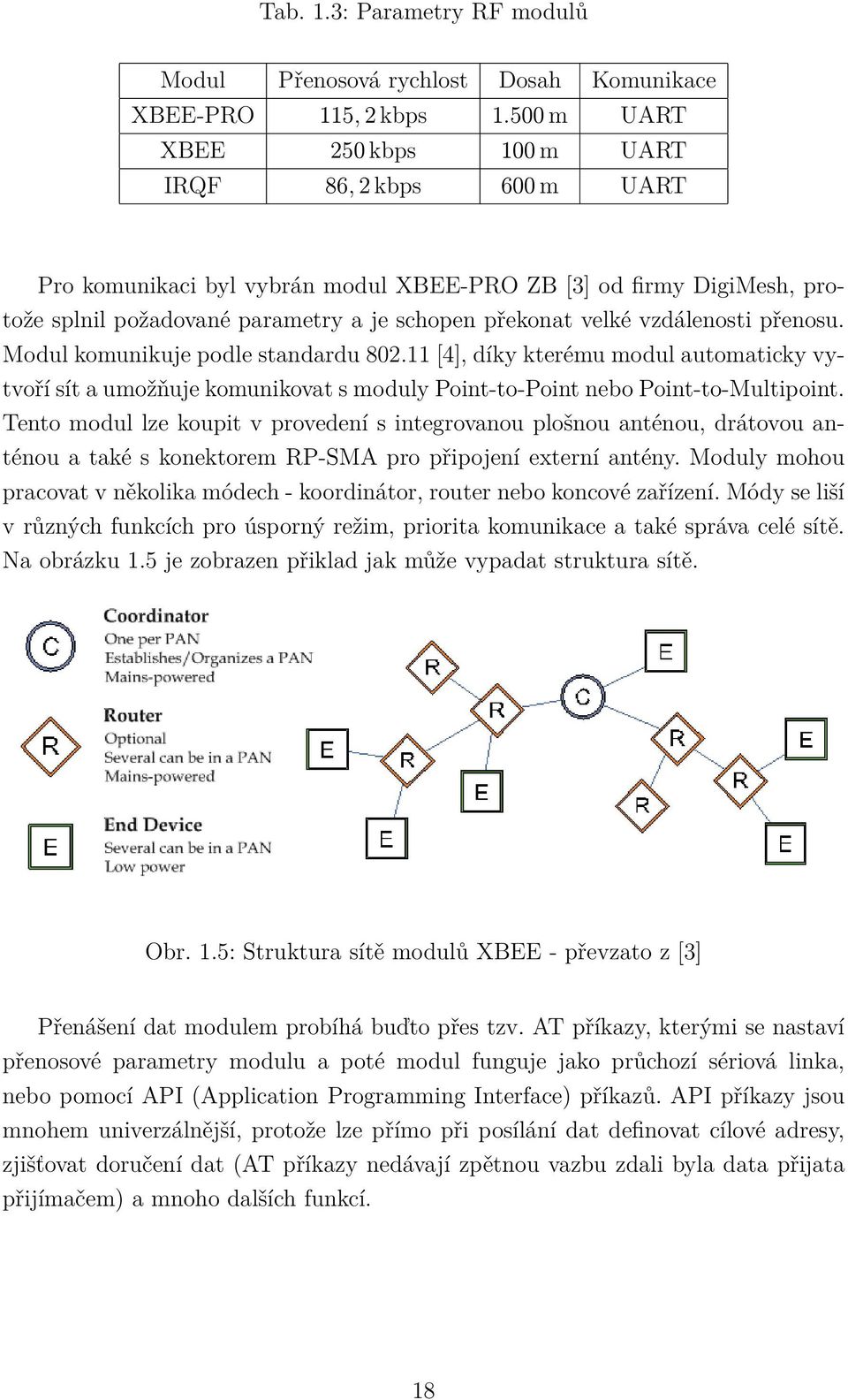 vzdálenosti přenosu. Modul komunikuje podle standardu 802.11 [4], díky kterému modul automaticky vytvoří sít a umožňuje komunikovat s moduly Point-to-Point nebo Point-to-Multipoint.