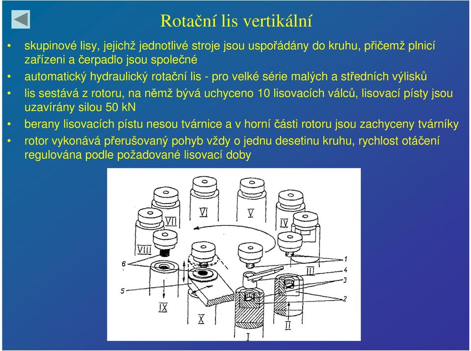 10 lisovacích válců, lisovací písty jsou uzavírány silou 50 kn berany lisovacích pístu nesou tvárnice a v horní části rotoru jsou