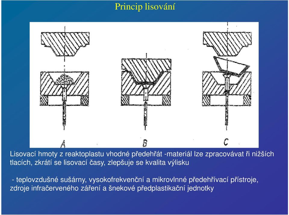 kvalita výlisku - teplovzdušné sušárny, vysokofrekvenční a mikrovlnné