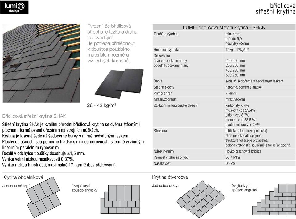 Rozdíl v odchylce tloušťky dosahuje ±1,5 mm. Vyniká velmi nízkou nasákavostí 0,37%. Vyniká nízkou hmotností, maximálně 17 kg/m2 (bez překrývání).