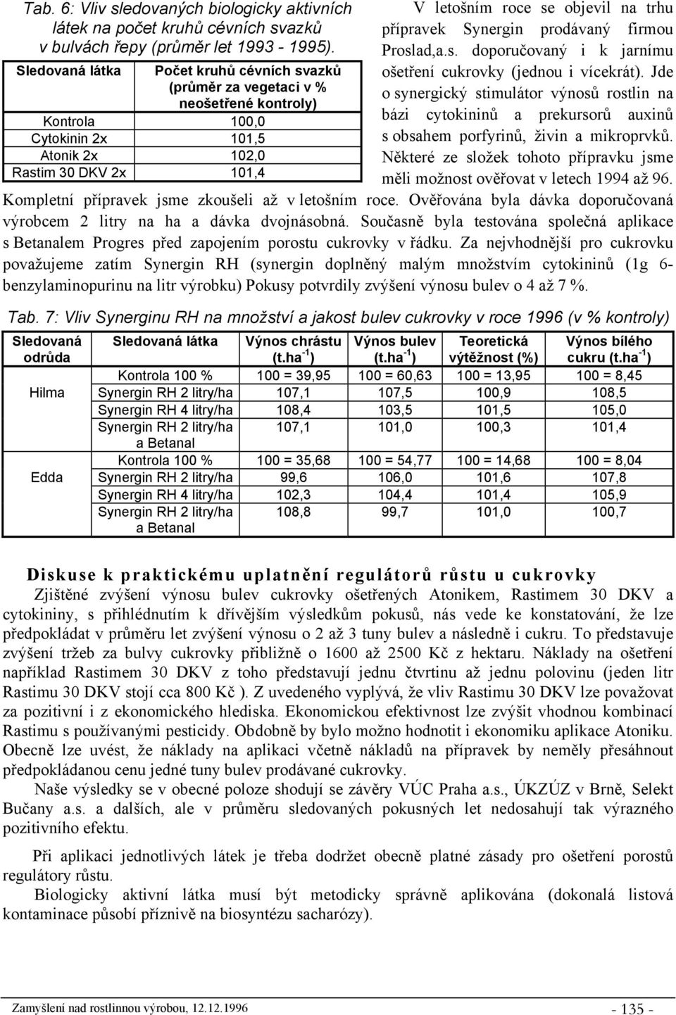 přípravek Synergin prodávaný firmou Proslad,a.s. doporučovaný i k jarnímu ošetření cukrovky (jednou i vícekrát).