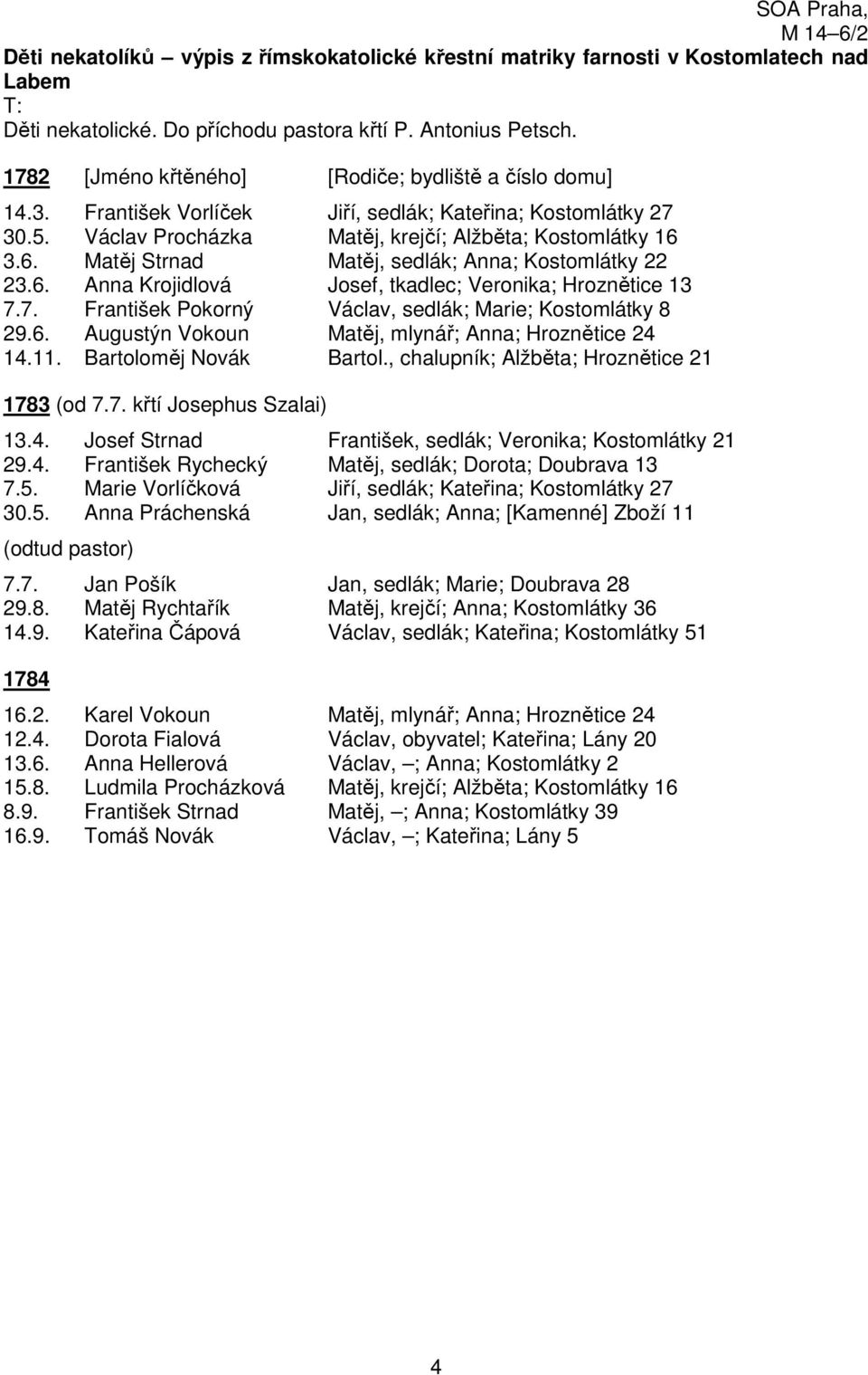 3.6. Matěj Strnad Matěj, sedlák; Anna; Kostomlátky 22 23.6. Anna Krojidlová Josef, tkadlec; Veronika; Hroznětice 13 7.7. František Pokorný Václav, sedlák; Marie; Kostomlátky 8 29.6. Augustýn Vokoun Matěj, mlynář; Anna; Hroznětice 24 14.