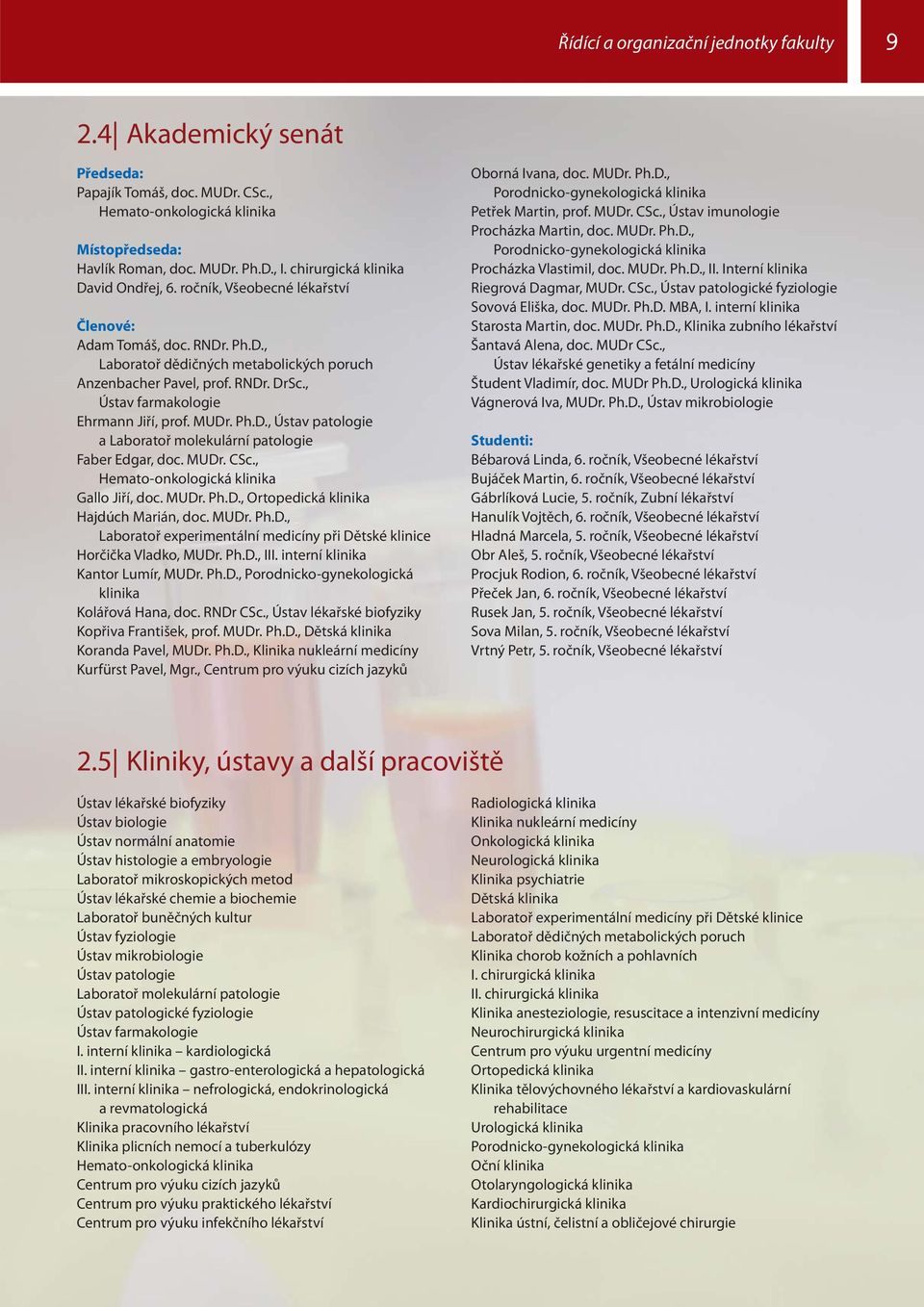 , Ústav farmakologie Ehrmann Jiří, prof. MUDr. Ph.D., Ústav patologie a Laboratoř molekulární patologie Faber Edgar, doc. MUDr. CSc., Hemato-onkologická klinika Gallo Jiří, doc. MUDr. Ph.D., Ortopedická klinika Hajdúch Marián, doc.