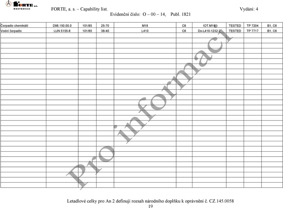 M18 TESTED TP 7204 B1, C6 Vodní čerpadlo