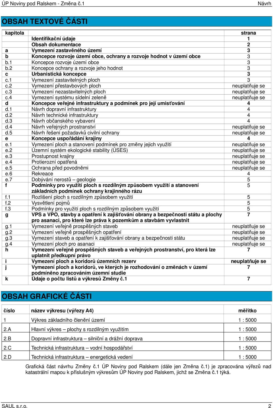 1 Koncepce rozvoje území obce 3 b.2 Koncepce ochrany a rozvoje jeho hodnot 3 c Urbanistická koncepce 3 c.1 Vymezení zastavitelných ploch 3 c.2 Vymezení přestavbových ploch neuplatňuje se c.