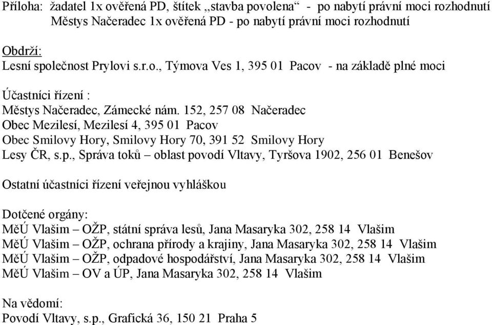 , Správa toků oblast povodí Vltavy, Tyršova 1902, 256 01 Benešov Ostatní účastníci řízení veřejnou vyhláškou Dotčené orgány: MěÚ Vlašim OŢP, státní správa lesů, Jana Masaryka 302, 258 14 Vlašim MěÚ