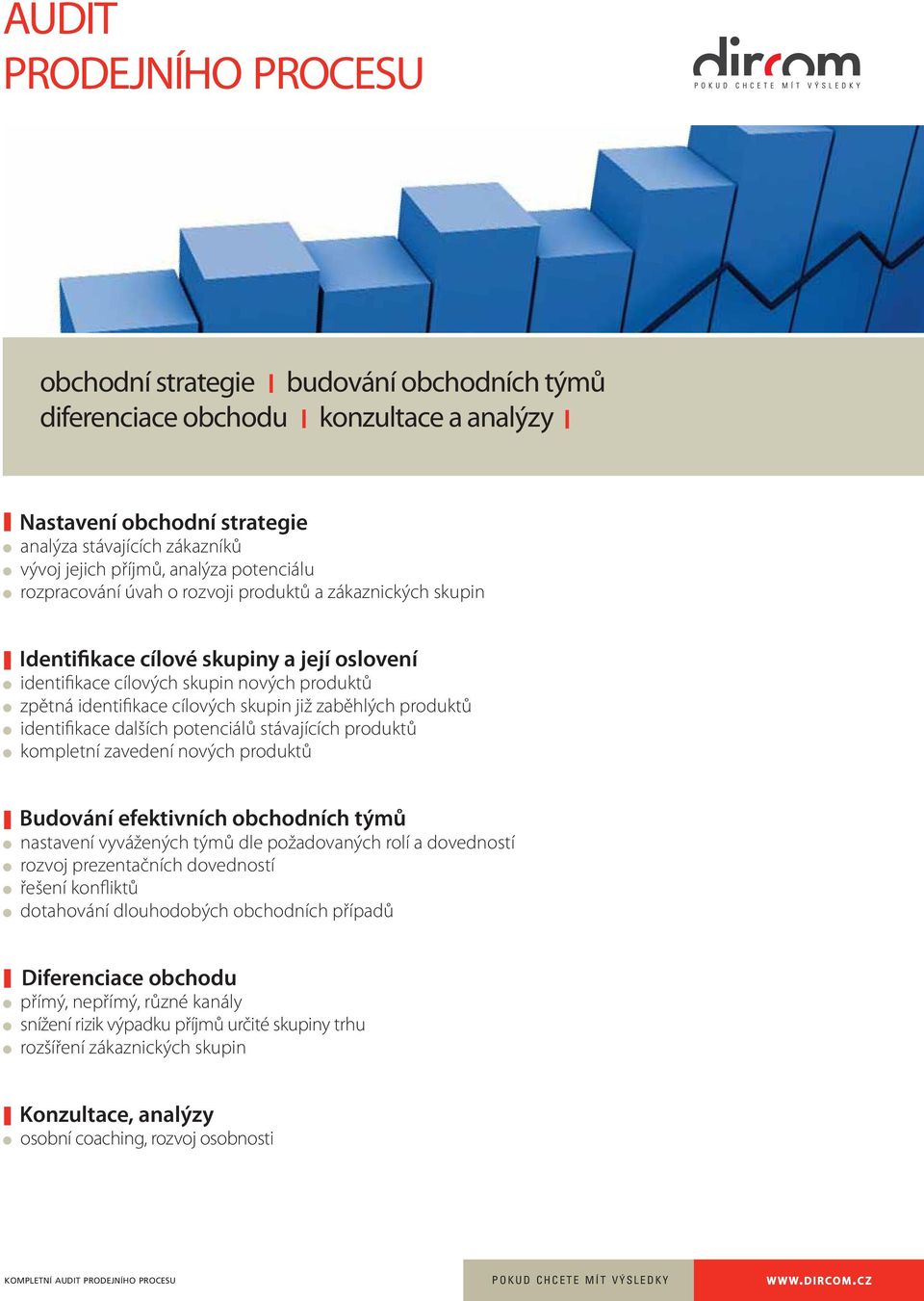 zaběhlých produktů identifikace dalších potenciálů stávajících produktů kompletní zavedení nových produktů Budování efektivních obchodních týmů nastavení vyvážených týmů dle požadovaných rolí a