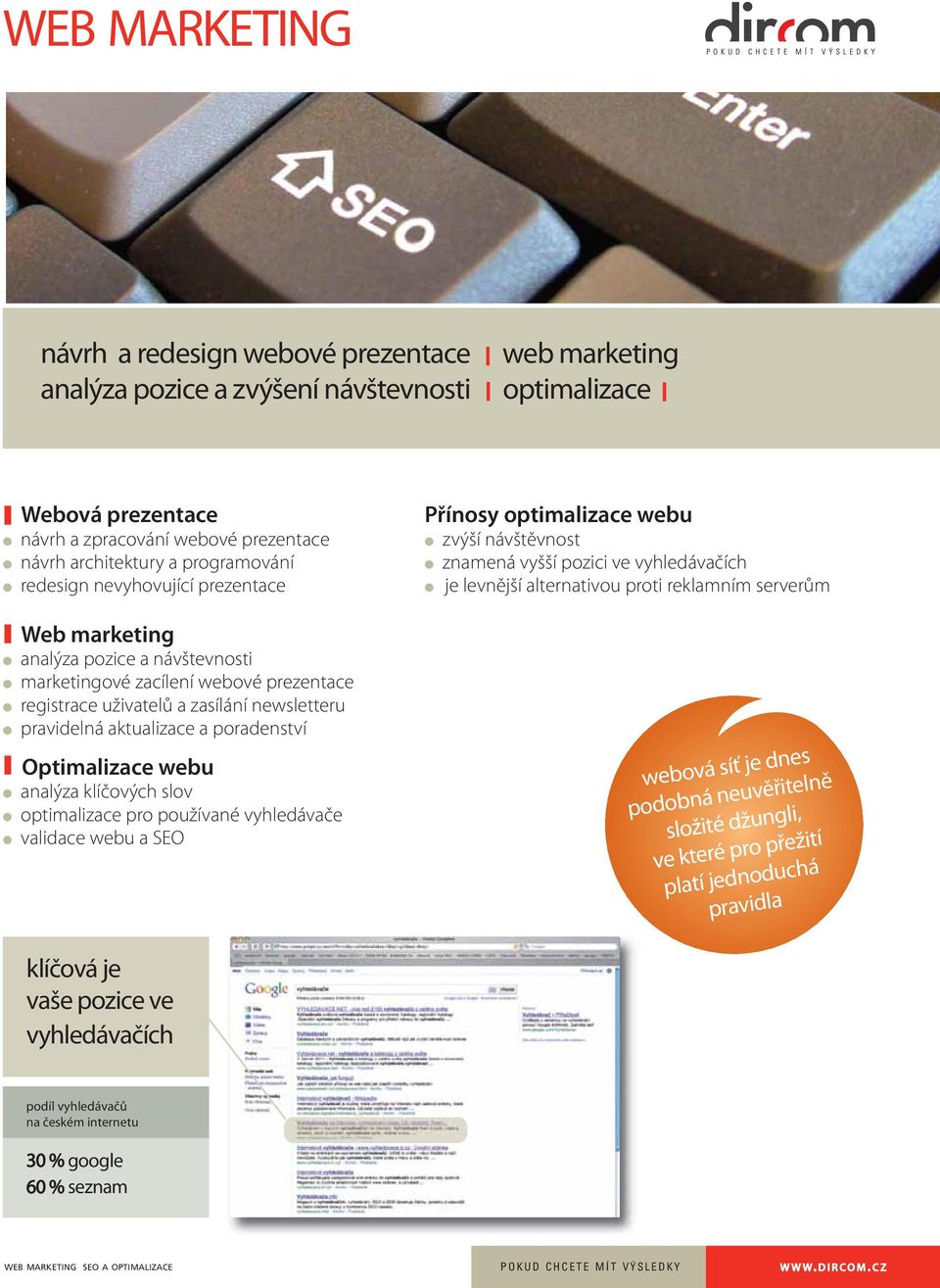 poradenství Optimalizace webu analýza klíčových slov optimalizace pro používané vyhledávače validace webu a SEO Přínosy optimalizace webu zvýší návštěvnost znamená vyšší pozici ve vyhledávačích je