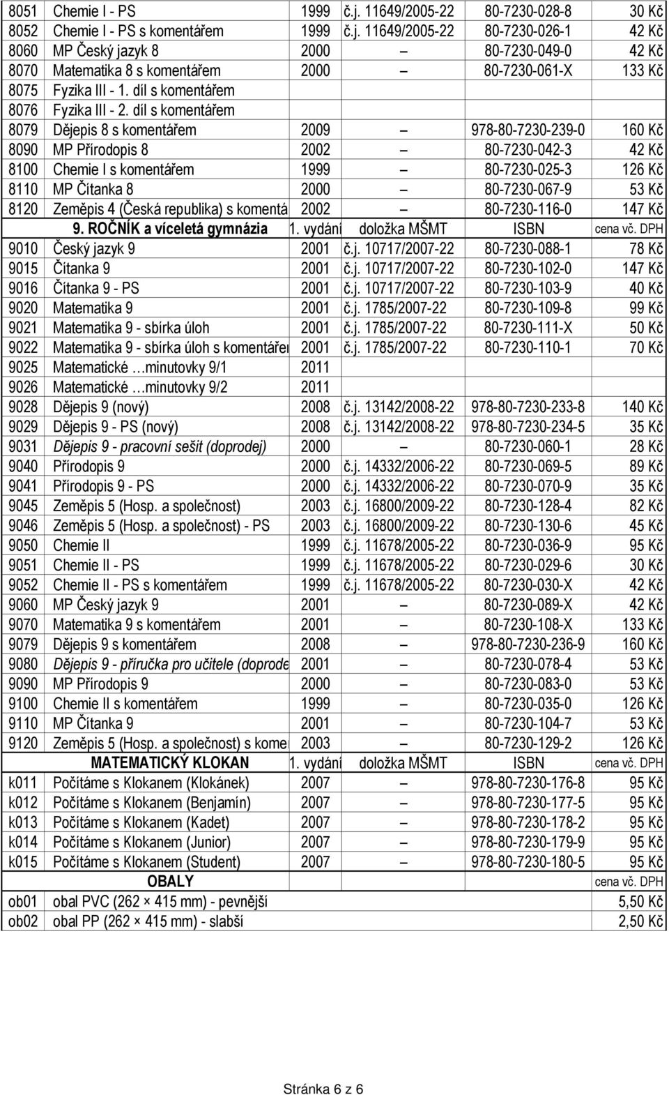 díl s komentářem 8079 Dějepis 8 s komentářem 2009 978-80-7230-239-0 160 Kč 8090 MP Přírodopis 8 2002 80-7230-042-3 42 Kč 8100 Chemie I s komentářem 1999 80-7230-025-3 126 Kč 8110 MP Čítanka 8 2000