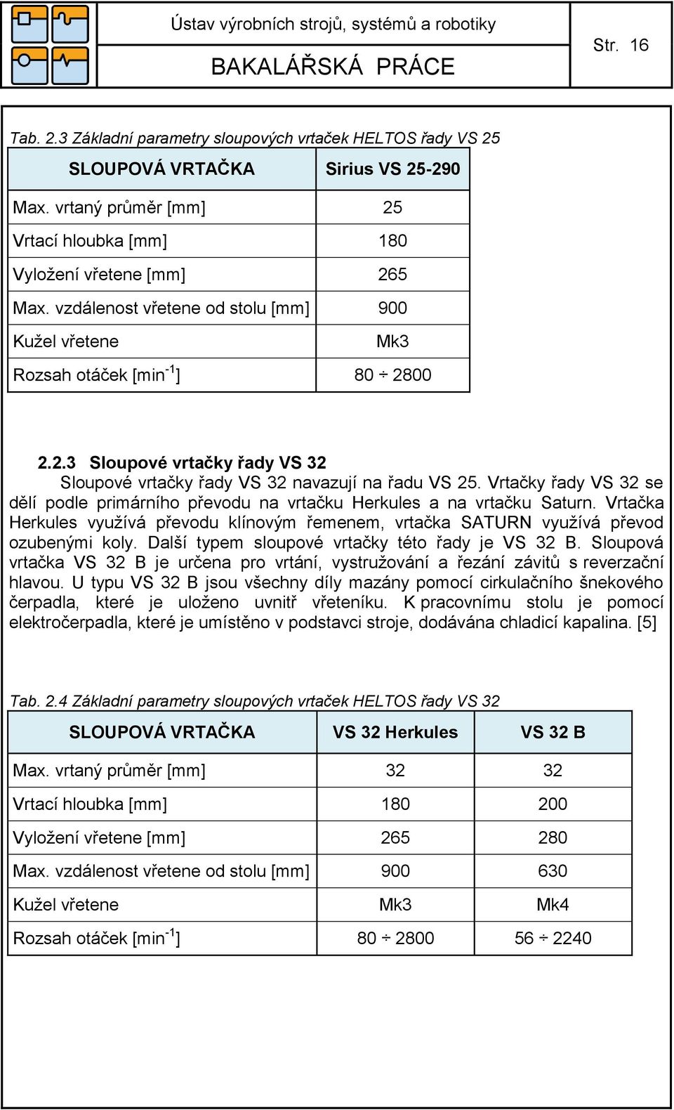 Vrtačky řady VS 32 se dělí podle primárního převodu na vrtačku Herkules a na vrtačku Saturn. Vrtačka Herkules využívá převodu klínovým řemenem, vrtačka SATURN využívá převod ozubenými koly.