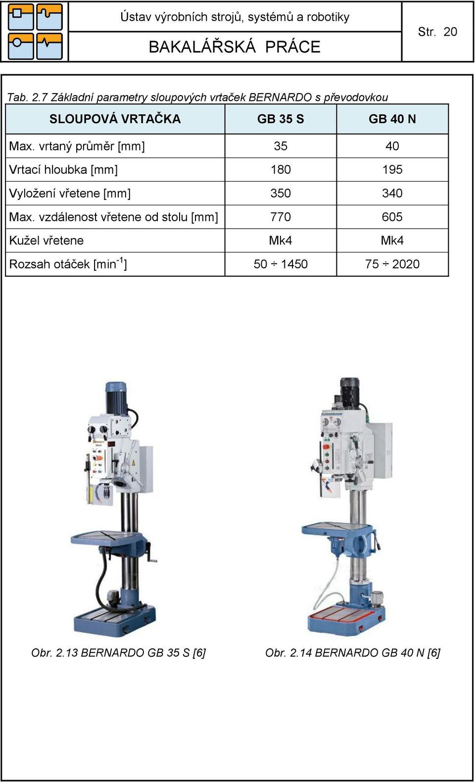 7 Základní parametry sloupových vrtaček BERNARDO s převodovkou SLOUPOVÁ VRTAČKA GB 35 S GB