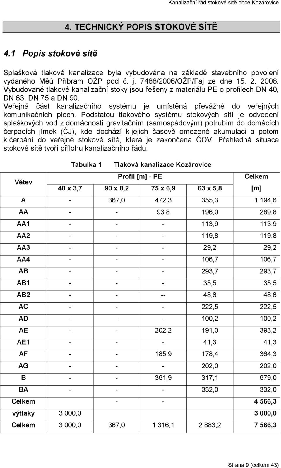 Podstatou tlakového systému stokových sítí je odvedení splaškových vod z domácností gravitačním (samospádovým) potrubím do domácích čerpacích jímek (ČJ), kde dochází k jejich časově omezené akumulaci