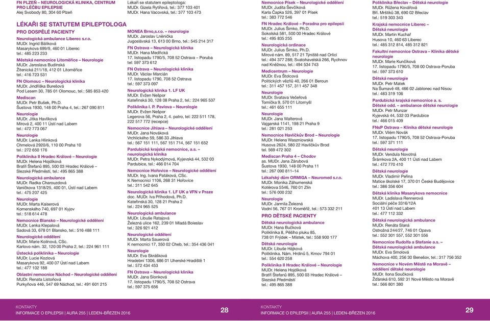 : 416 723 531 FN Olomouc Neurologická klinika MUDr. Jindřiška Burešová Pod Lesem 30, 785 01 Olomouc, tel.: 585 853 420 Mediscan MUDr. Petr Bušek, Ph.D. Šustova 1930, 148 00 Praha 4, tel.