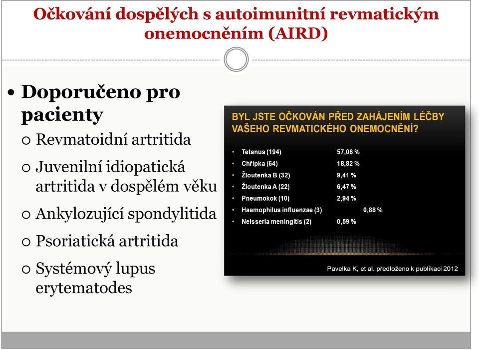 Juvenilní idiopatická artritida v dospělém věku
