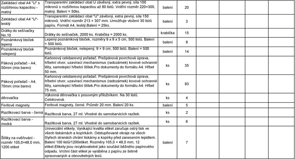 mikronů s rozšířenou kapacitou až 80 listů. Vnitřní rozměr 220 300, matný. Balení = 50ks. Transparentní zakládací obal "U" závěsný, extra pevný, síla 150 mikronů. Vnitřní rozměr 213 307.