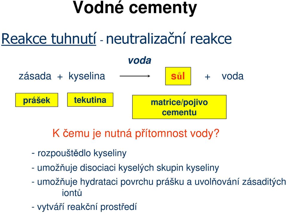 - rozpouštědlo kyseliny - umožňuje disociaci kyselých skupin kyseliny - umožňuje